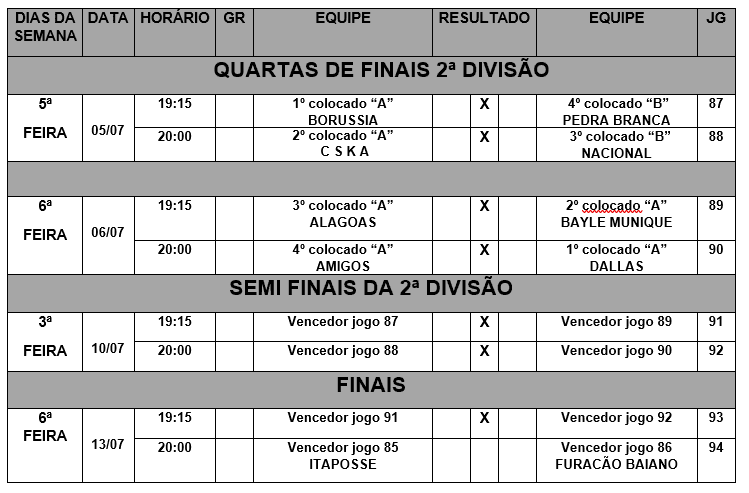 Agenda da Copa: a programação dos jogos deste domingo, 4 - Placar - O  futebol sem barreiras para você