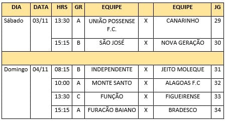 CONFIRA OS JOGOS DESTE FINAL DE SEMANA