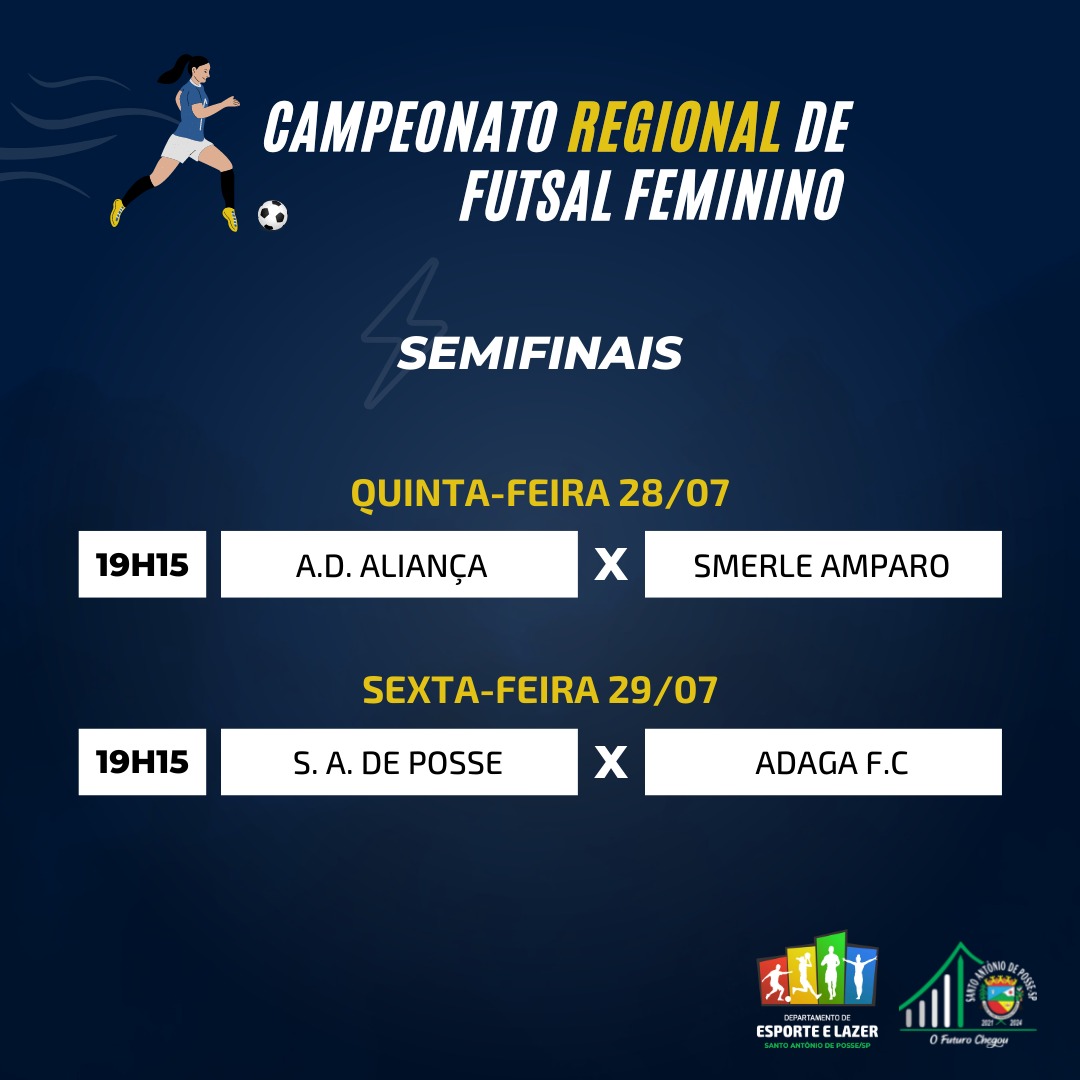 Intercomunidades de Futsal define equipes semi-finalistas